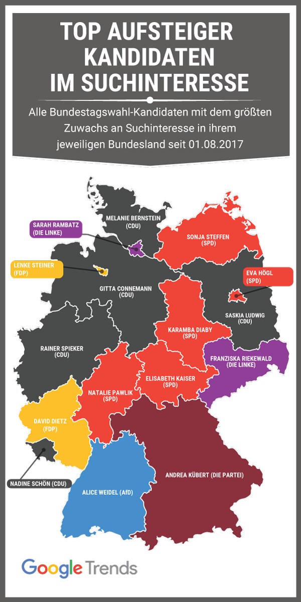 Bundestagswahl 2017: Reichsbürger soll für die AfD in NRW